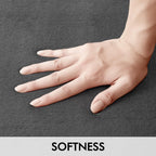 MIULEE Premium Memory Foam Bath Mat - Super Soft Coral Fleece, Highly Absorbent & Machine Washable | Non-Slip Bathroom Rug for Kitchen & Entrance, 40x60 cm