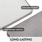 MIULEE Premium Memory Foam Bath Mat - Super Soft Coral Fleece, Highly Absorbent & Machine Washable | Non-Slip Bathroom Rug for Kitchen & Entrance, 40x60 cm