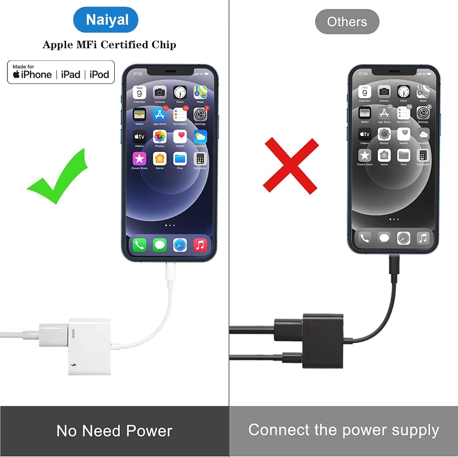 Naiyal Apple MFi certified Lightning to HDMI adapter with charging port, 1080P digital AV converter for iPhone and iPad to TV or monitor