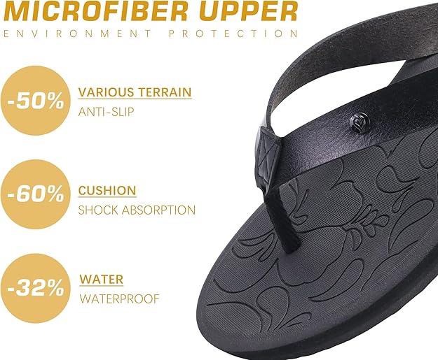 ONCAI Women's Arch Support Flip Flops – Yoga Mat Comfort & Orthotic Soles – Summer Beach Sandals