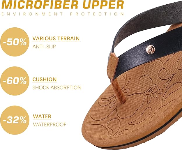 ONCAI Women's Arch Support Flip Flops – Yoga Mat Comfort & Orthotic Soles – Summer Beach Sandals