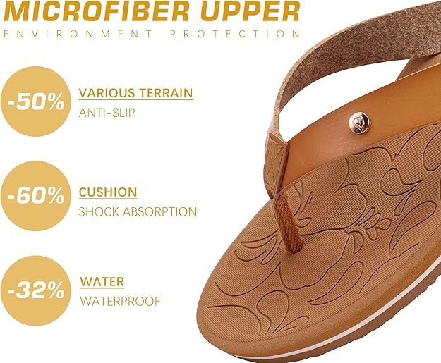 ONCAI Women's Arch Support Flip Flops – Yoga Mat Comfort & Orthotic Soles – Summer Beach Sandals