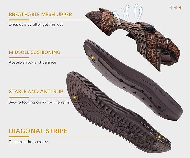 ONCAI Men's Orthopedic Hiking Sandals | Arch Support Sports Slides | Breathable Mesh & Adjustable Straps | UK Sizes 6 | Brand New in Barn!