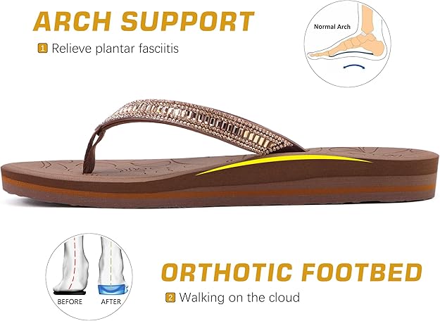 Sparkling Summer Comfort! Women's Rhinestone Flip Flops with Yoga Mat Footbed – Arch Support & Non-Slip - Zeta Store