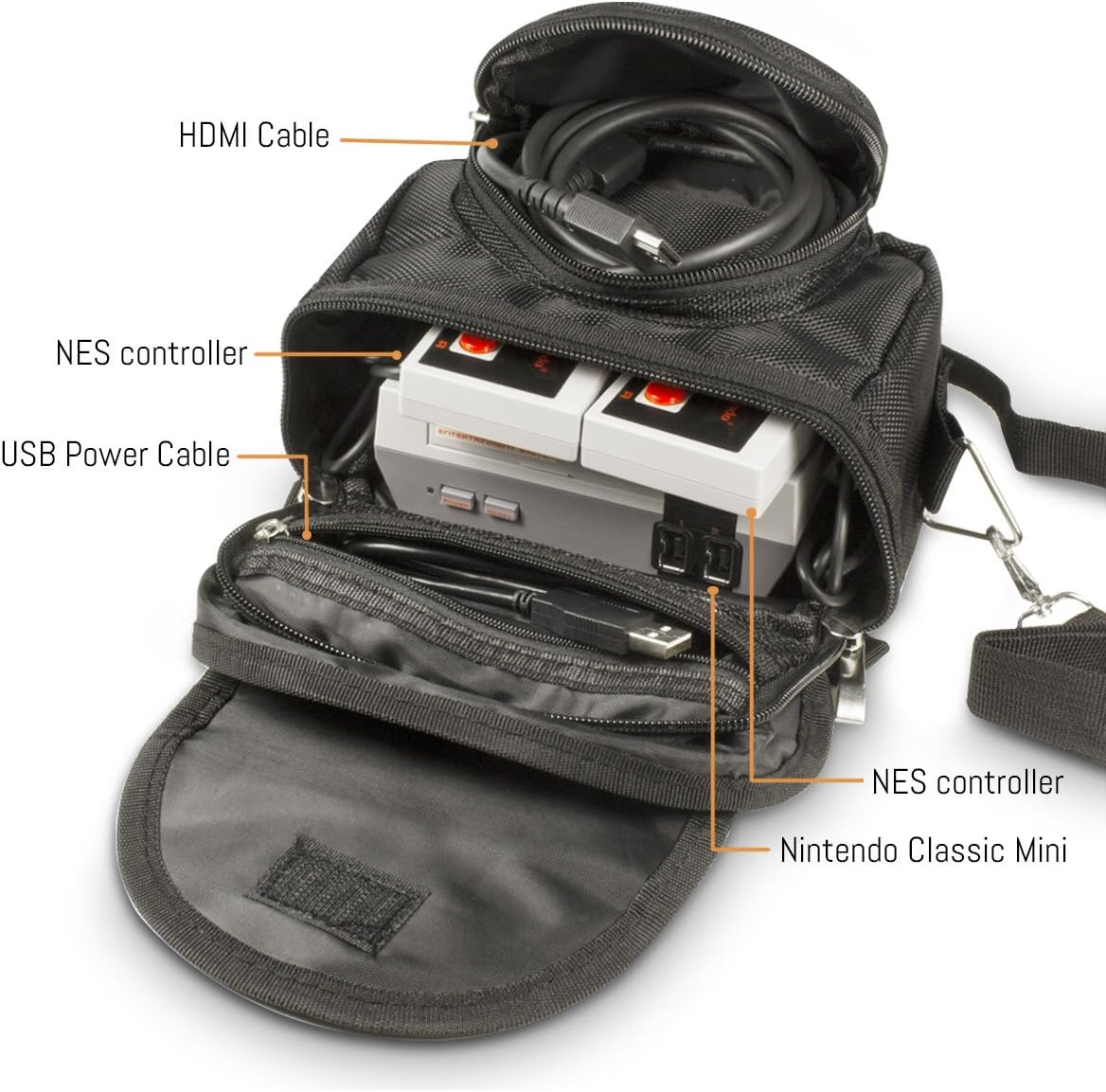 Orzly Official Travel Case for Nintendo NES Classic Mini Console  | Premium Storage Bag for Console, 2 Controllers & Cables | Brand New Batch | ZetaStore.uk Exclusive Bargain!