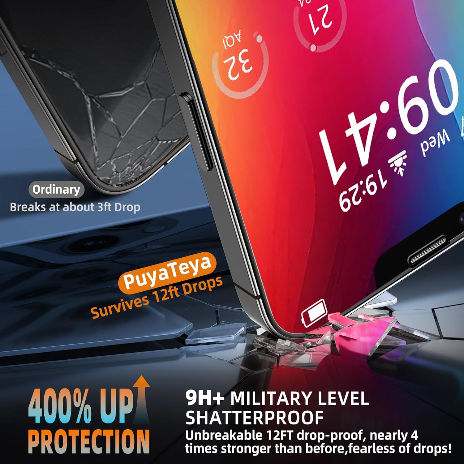 PuyaTeya iPhone UNBREAK 9H glass screen protector with auto-dust removal, full coverage, bubble-free, ultra HD, case friendly, black box.