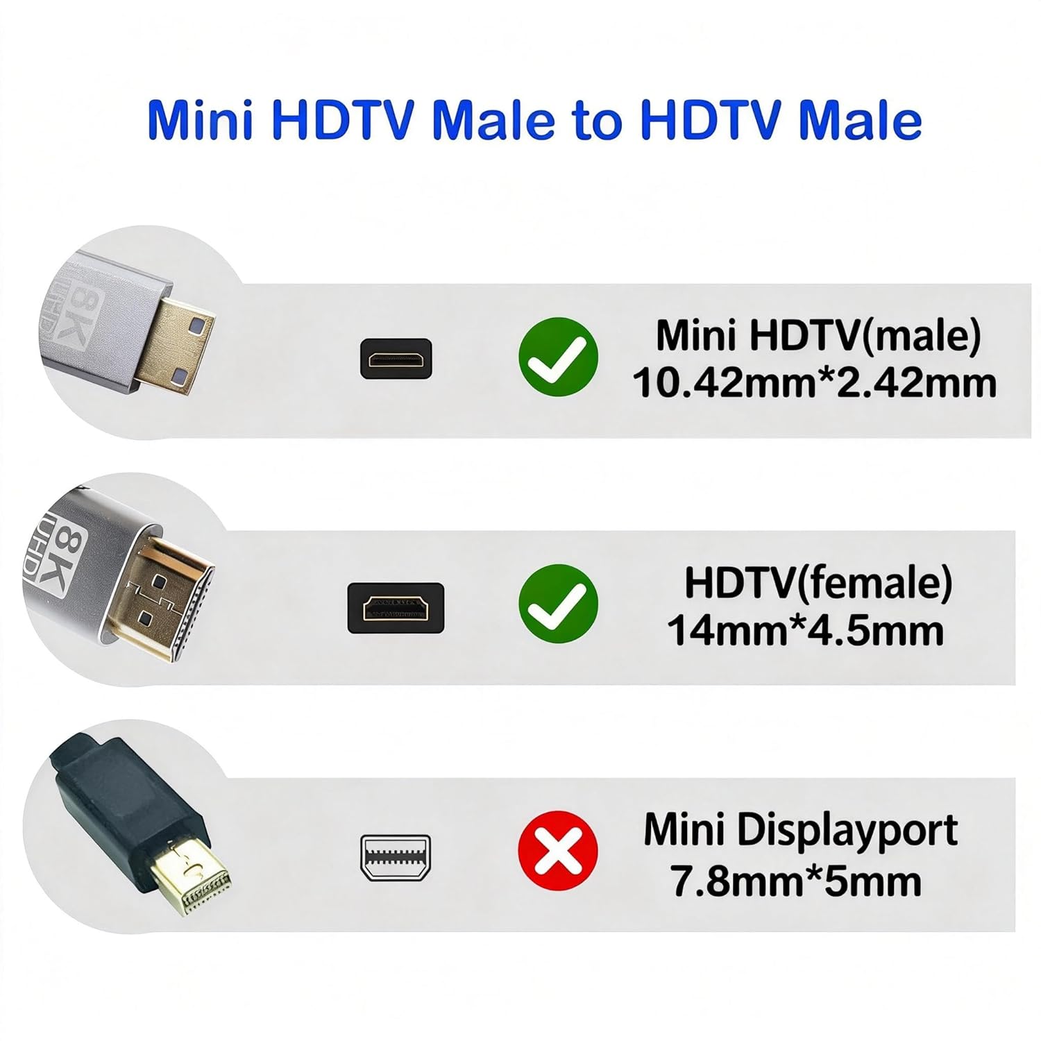 RIIEYOCA 8K Mini HDTV to 90° down angle HDTV cable with gold-plated connectors, supports 8K@60Hz, 48Gbps, durable design.