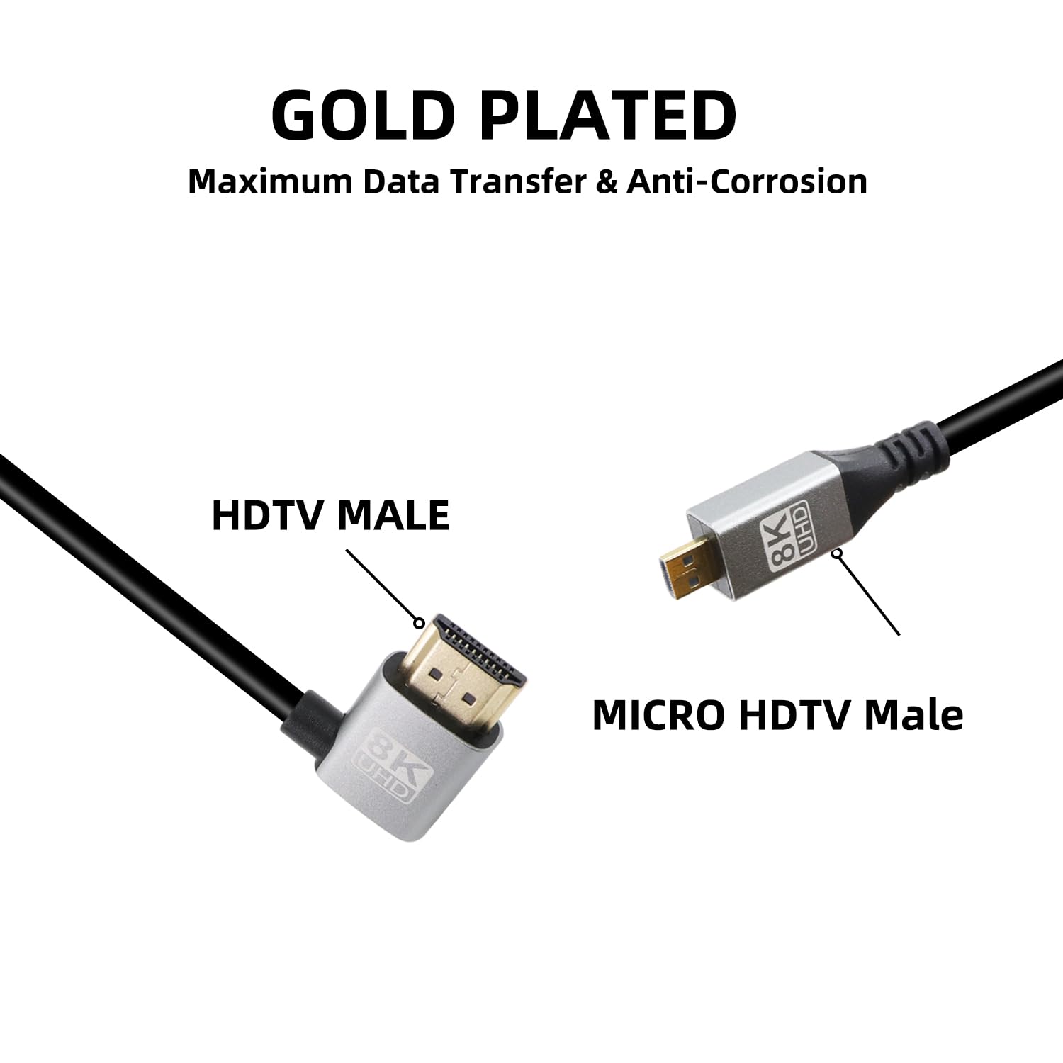 RIIEYOCA 8K Micro HDMI to HDMI 90° left angle cable, gold-plated, 48Gbps, 8K@60Hz, HDR, 1m high-speed HDMI cable