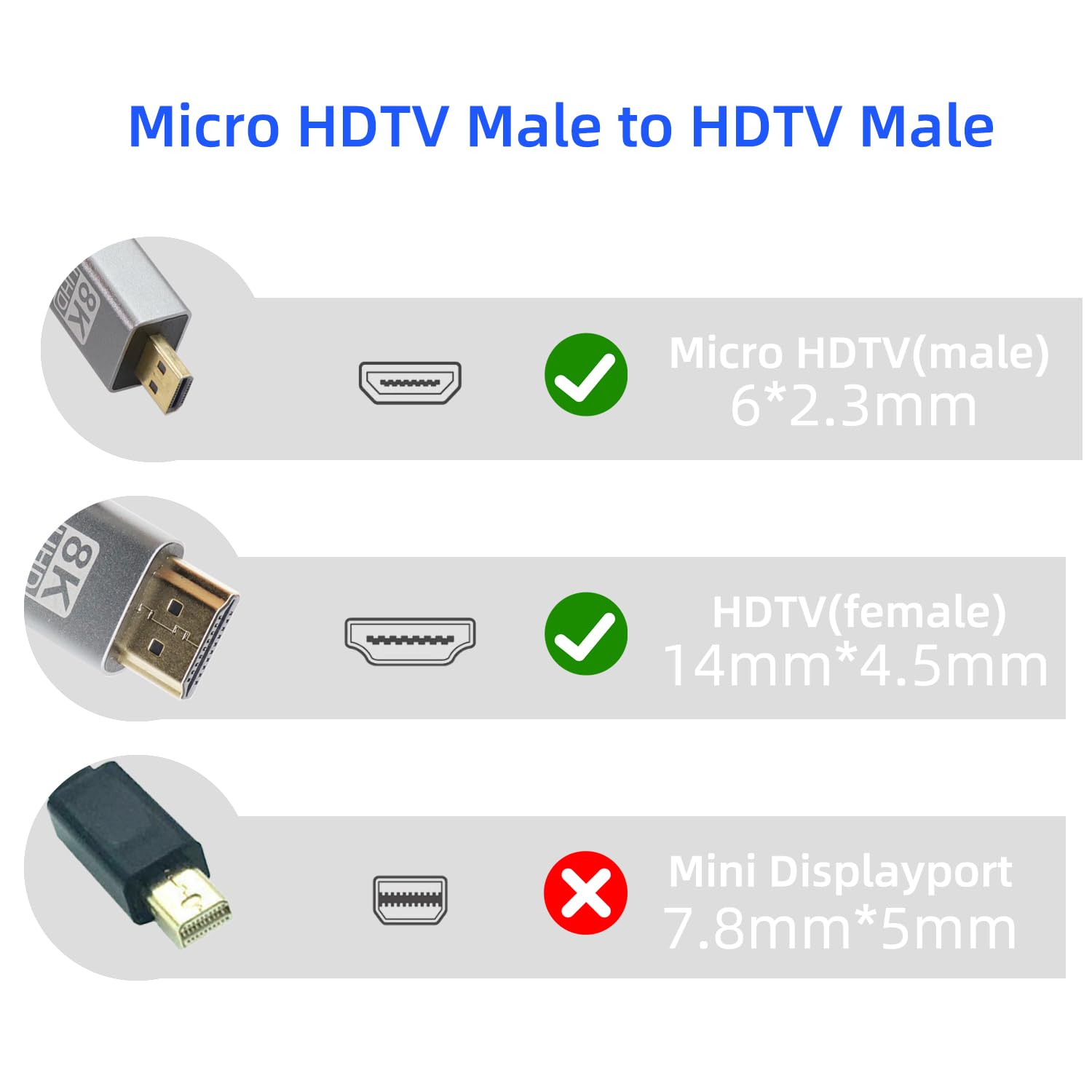 RIIEYOCA 8K Micro HDMI to HDMI 90° left angle cable, gold-plated, 48Gbps, 8K@60Hz, HDR, 1m high-speed HDMI cable