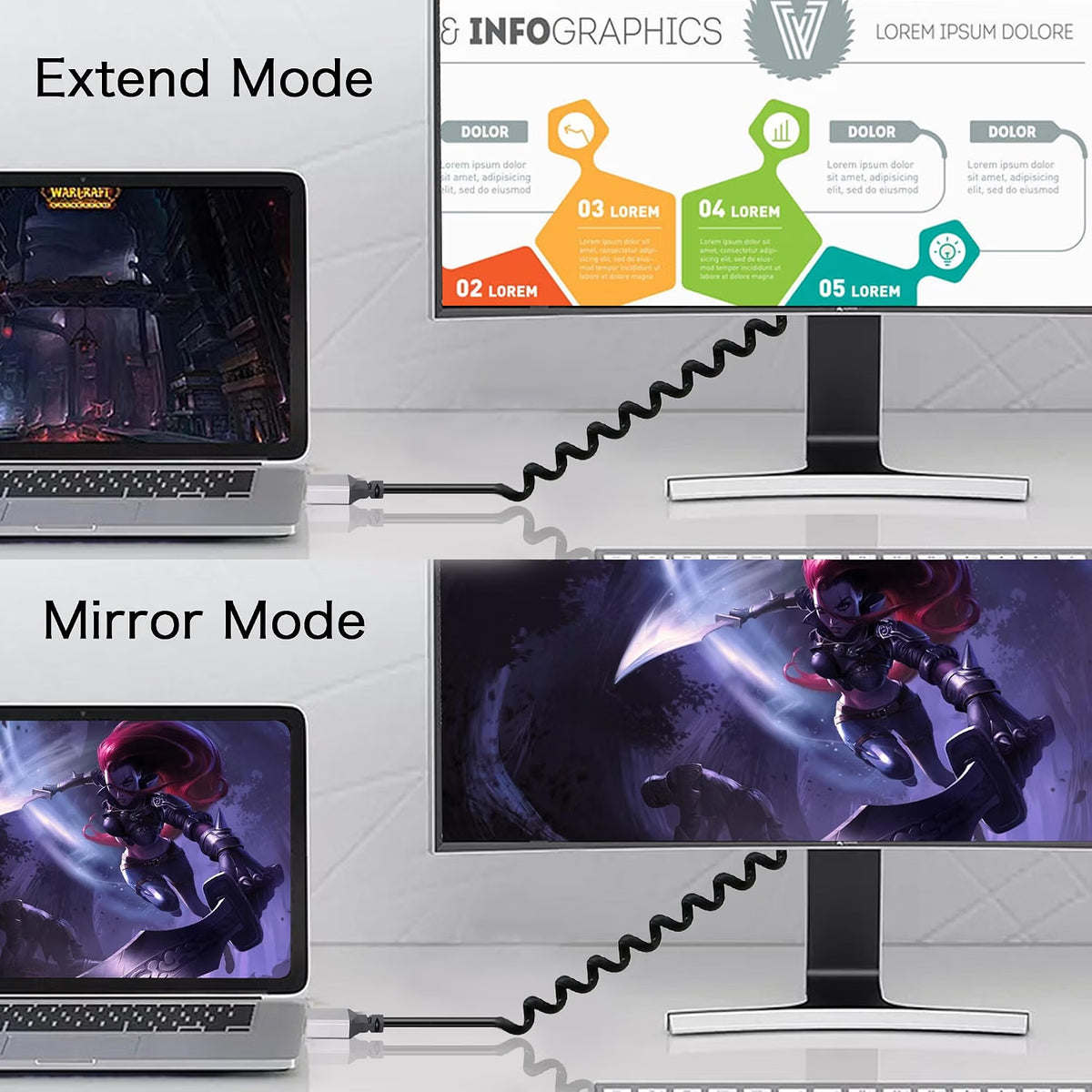 RIIEYOCA 90 Degree Up Angle 4K Mini HDMI to HDMI Coiled Cable - UHD 18Gbps 4K@60Hz, 1080p, ARC, 3D - Stretchable to 1.5M / 5FT
