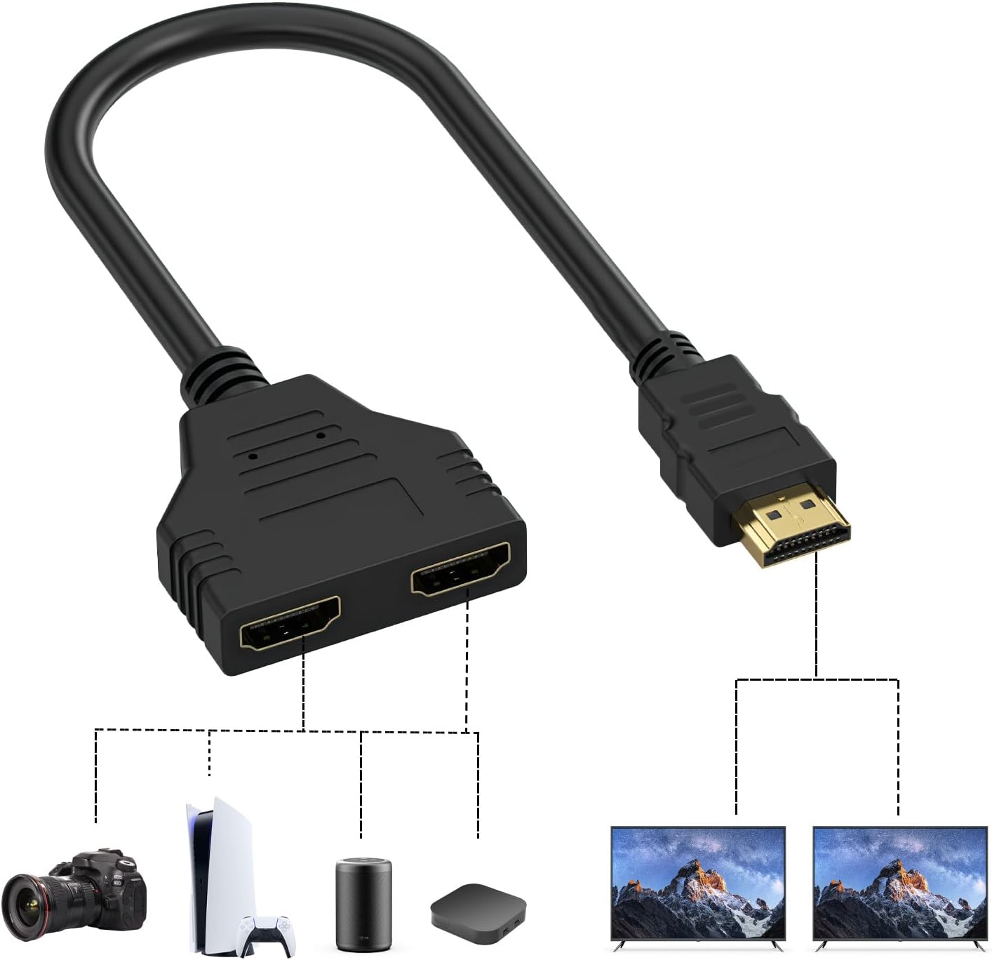 HDMI Cable Splitter - 1 in 2 Out HDMI Splitter, Male to Dual Female, 1 to 2 Way Distributor for LCD, LED, TV, DVD and More, Plug and Play - Zeta Store