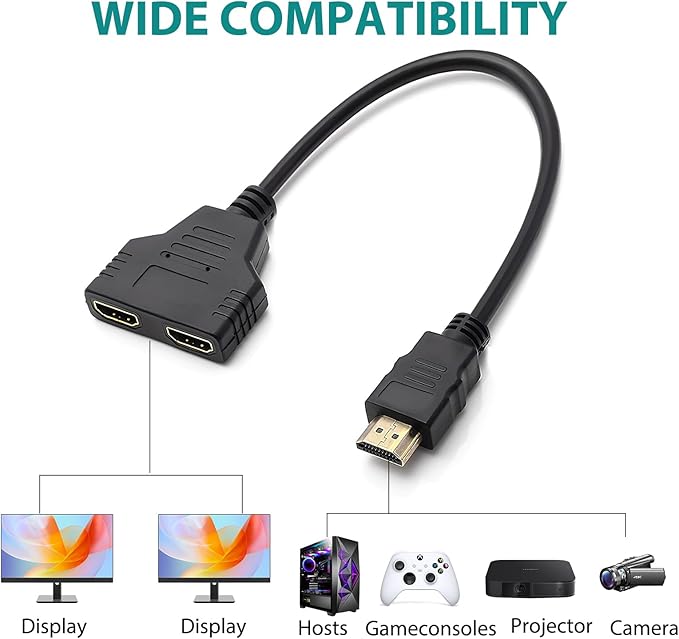 HDMI Cable Splitter - 1 in 2 Out HDMI Splitter, Male to Dual Female, 1 to 2 Way Distributor for LCD, LED, TV, DVD and More, Plug and Play - Zeta Store
