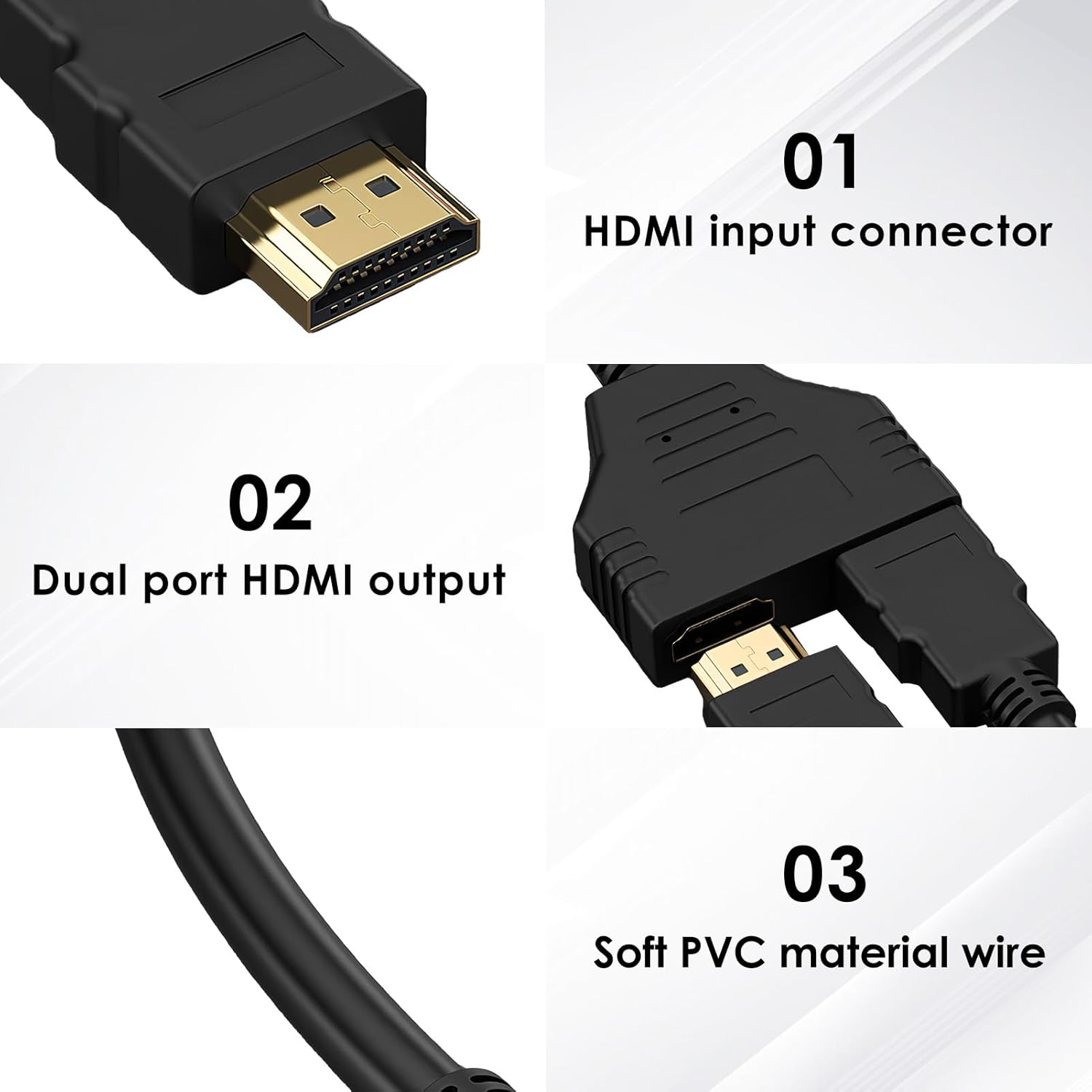 HDMI Cable Splitter - 1 in 2 Out HDMI Splitter, Male to Dual Female, 1 to 2 Way Distributor for LCD, LED, TV, DVD and More, Plug and Play - Zeta Store