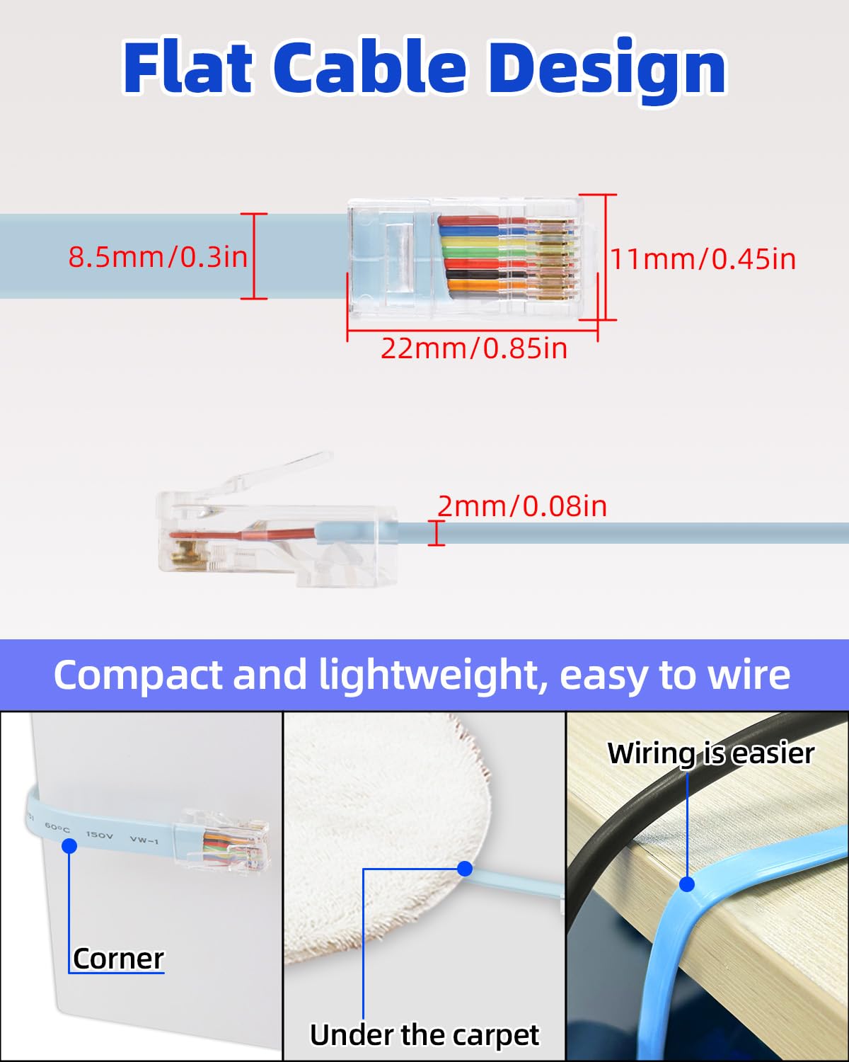 RIIEYOCA 1.5m USB C console cable with RJ45 for Cisco routers and switches, 8-core oxygen-free copper, built-in 2303 chip