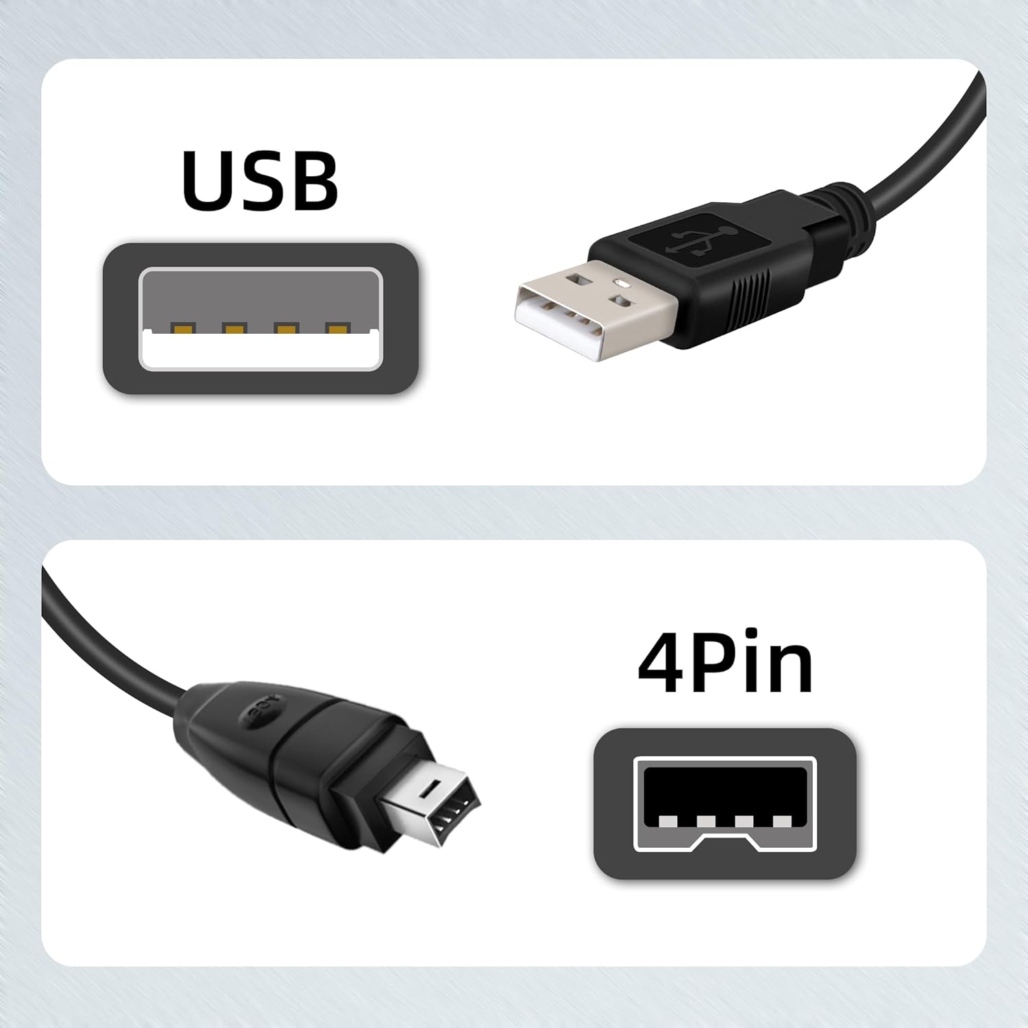 Riieyoca 1.8m USB 2.0 A to IEEE 1394 Firewire Ilink cable for camera, DV, and laptop connection.
