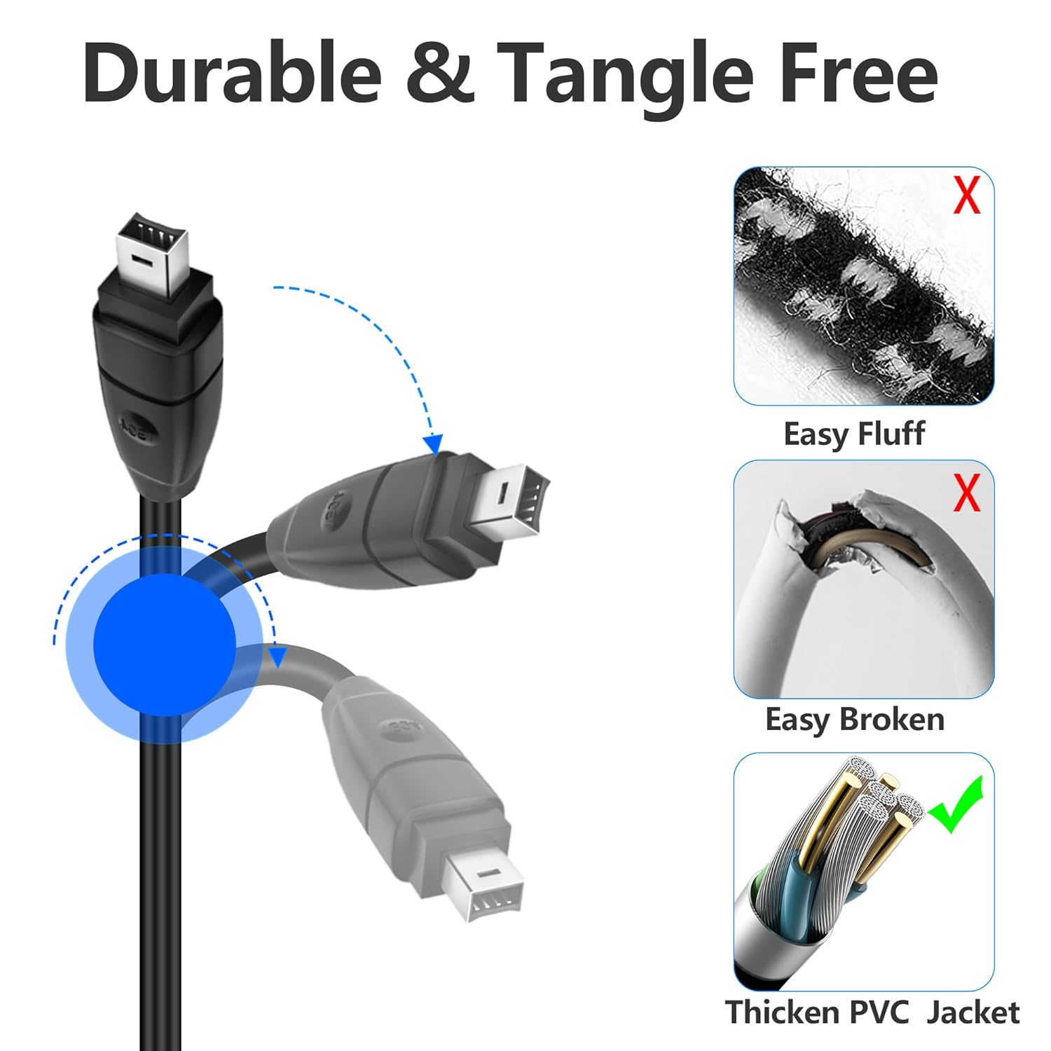 Riieyoca 1.8m USB 2.0 A to IEEE 1394 Firewire Ilink cable for camera, DV, and laptop connections.