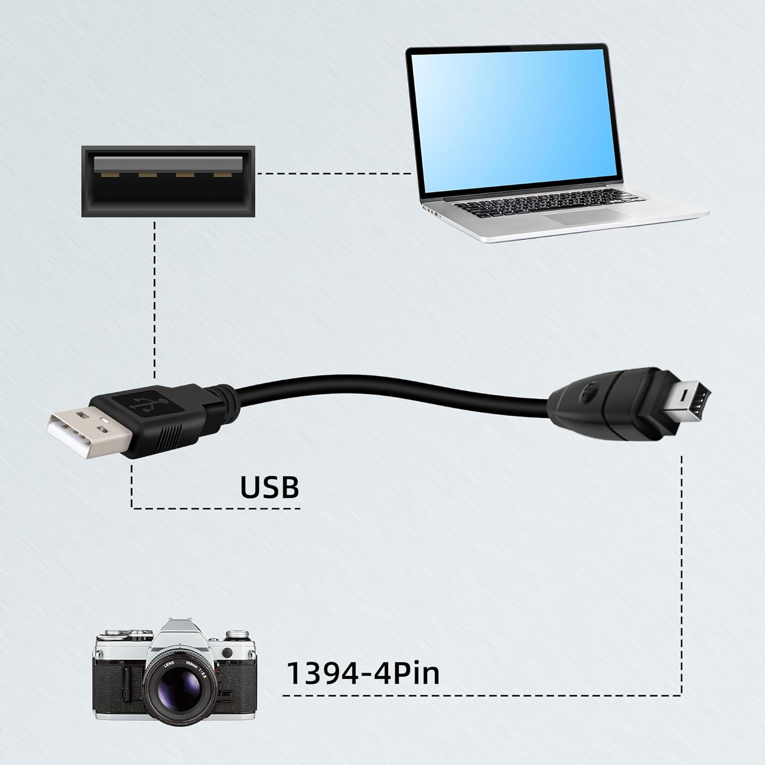 Riieyoca 1.8m USB 2.0 A to IEEE 1394 Firewire Ilink cable for camera, DV, and laptop connection, black cable with connectors