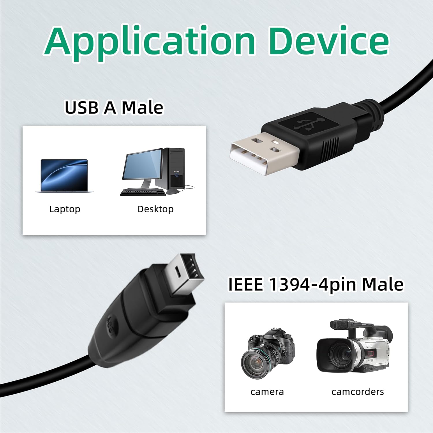 Riieyoca 1.8m USB 2.0 A to IEEE 1394 Firewire Ilink cable for camera, DV, and laptop connections.