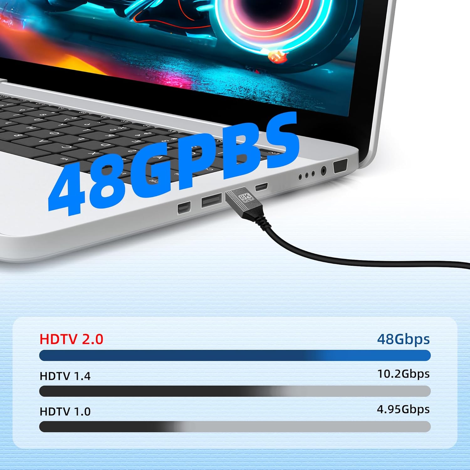 RIIEYOCA 8K Micro HDMI to HDMI cable with 90° down angle, gold-plated connectors, premium aluminum, supports 48Gbps, 8K@60Hz, 4K@120Hz