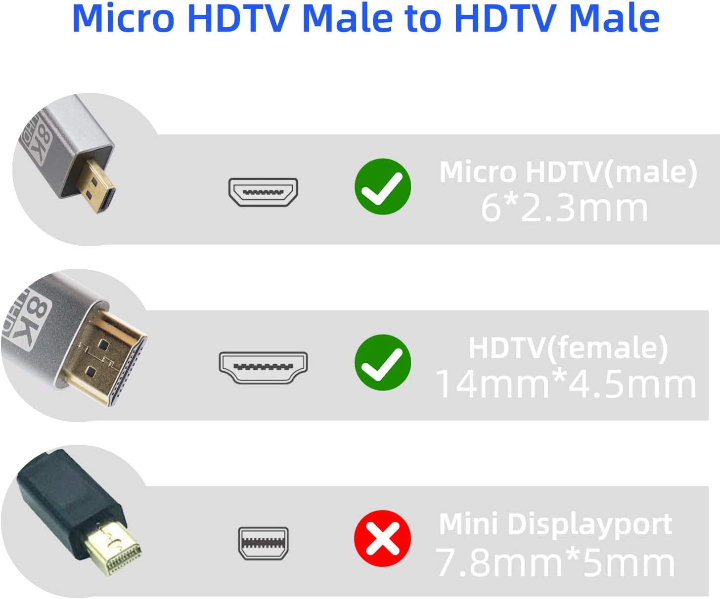 RIIEYOCA 8K micro HDMI to HDMI cable with 90-degree angle, gold-plated connectors, 1m for laptops and projectors.