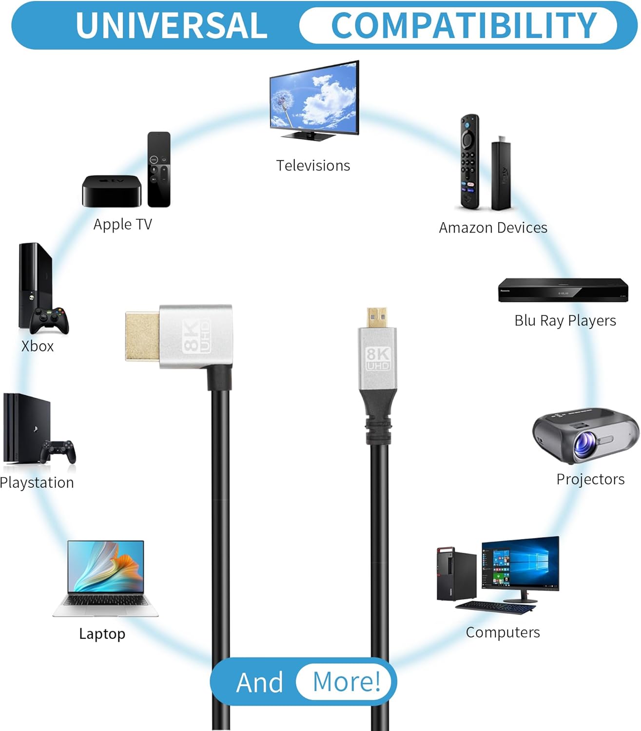 RIIEYOCA 8K Micro HDMI to HDMI cable with 90-degree angle, gold-plated connectors, 1m length for laptops and projectors