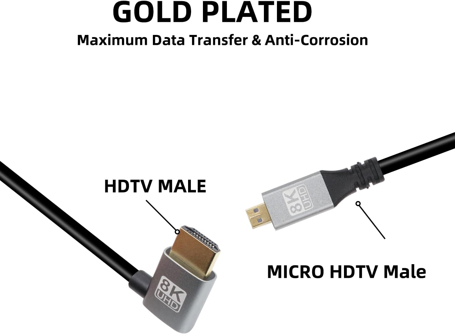 RIIEYOCA 8k Micro HDMI to HDMI cable, 1m, gold-plated, left/right angle, for laptop and projector, supports 8k@60Hz.