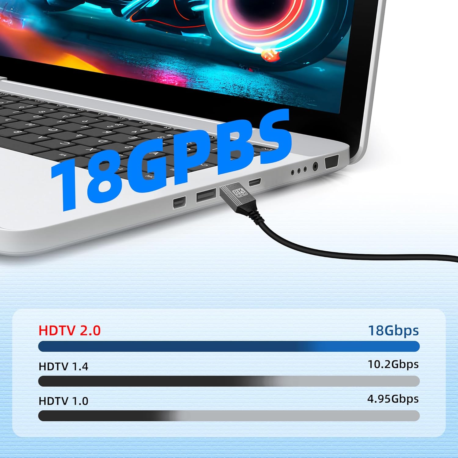 Riieyoca 8K Mini HDMI to HDMI cable with 90° right angle connector, supports 48Gbps, 8K@60Hz, 4K@120Hz for laptops, TVs, projectors