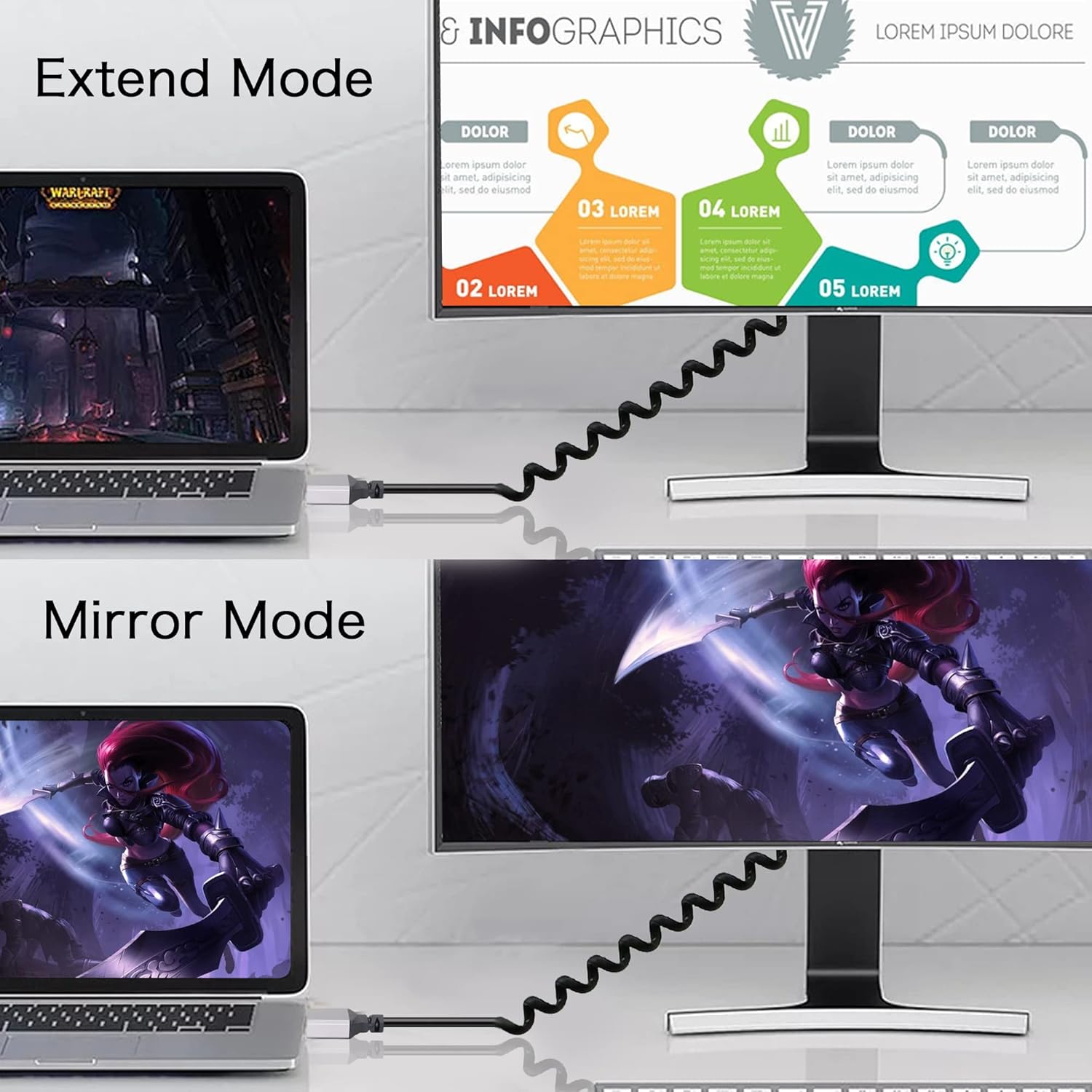 Riieyoca 90-degree mini HDMI to HDMI coiled cable, black, showing flexible stretchable design with HDMI connectors for high-speed 4K UHD use.
