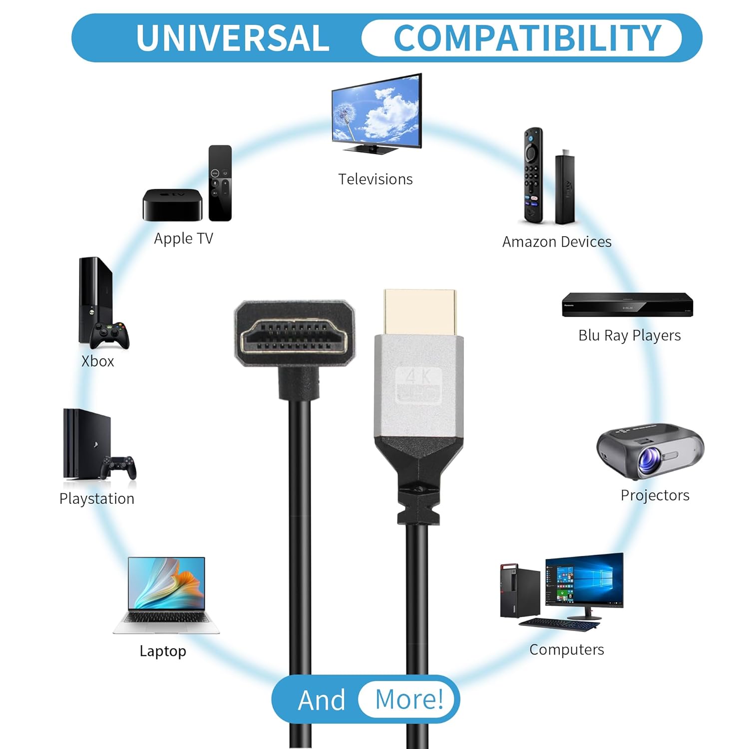 Riieyoca 90° Up Angle 4K HDMI cable with gold connectors, coiled design, suitable for TV, PC, Xbox, PS4, and projector.