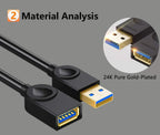 SAMZHE USB 3.0 Extension Cable - 5Gbps High Speed Data Sync &amp; Charging Cable, Male to Female with Gold-Plated Connectors, 3-Layer Shielding