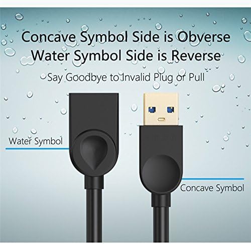 SAMZHE USB 3.0 Extension Cable - 5Gbps High Speed Data Sync &amp; Charging Cable, Male to Female with Gold-Plated Connectors, 3-Layer Shielding