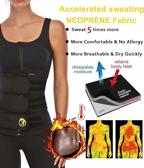 SEXYWG Waist Trainer Corset - Sauna Tummy Control & Back Support | Slimming Body Shaper for Women