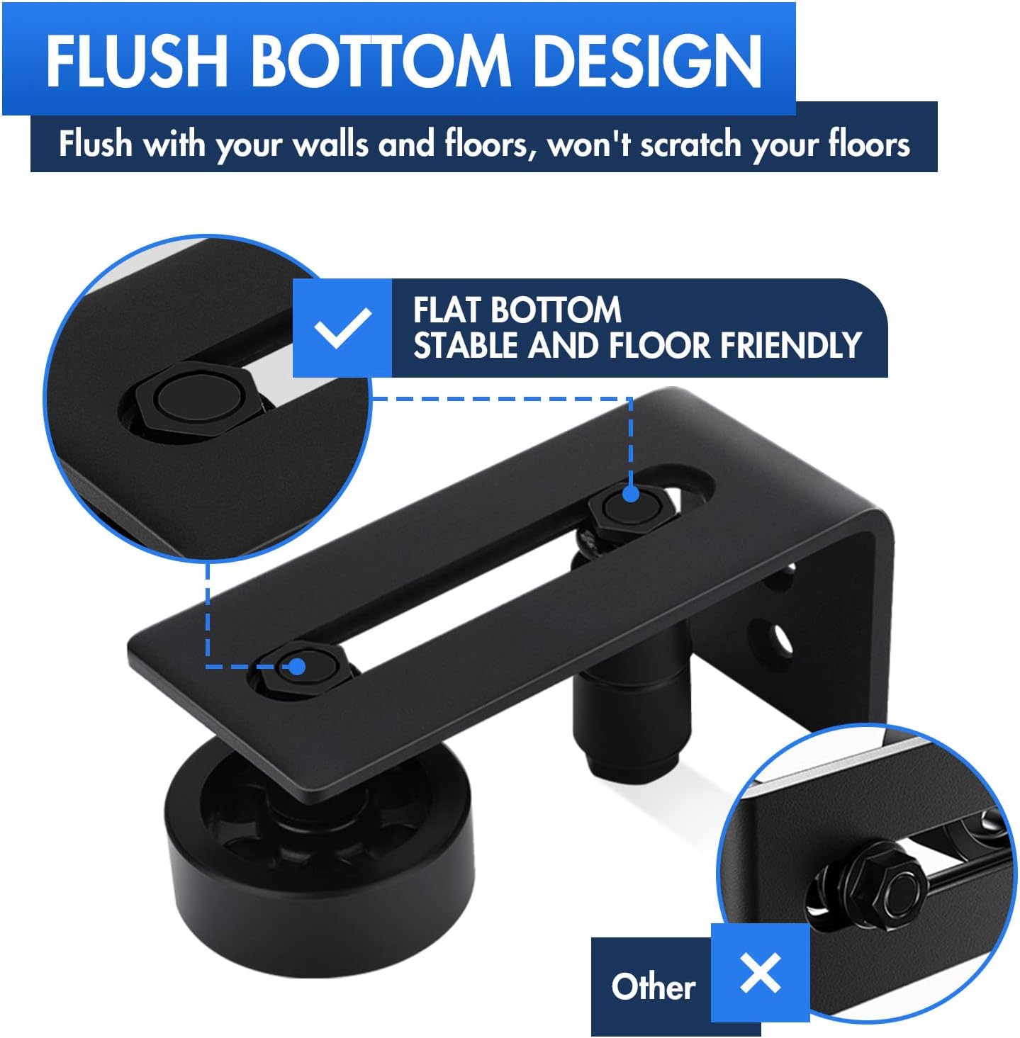 SKYSEN Adjustable Barn Door Floor Guide - 2pc Set w/ 8 DIY Options | Wall-Mounted Roller for Wood, Glass, Internal Sliding Doors | Quiet & Stable