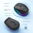 SEENDA RGB Wireless Mouse with Silent Jiggler | Rechargeable, 6-Key, Adjustable DPI, Plug & Play