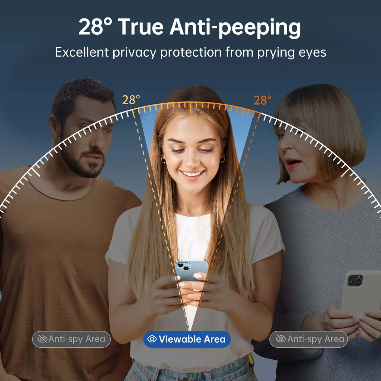Syncwire 28° privacy screen protector for iPhone 15 Pro/Pro Max, 2-pack, tempered glass, case-friendly and easy to install.