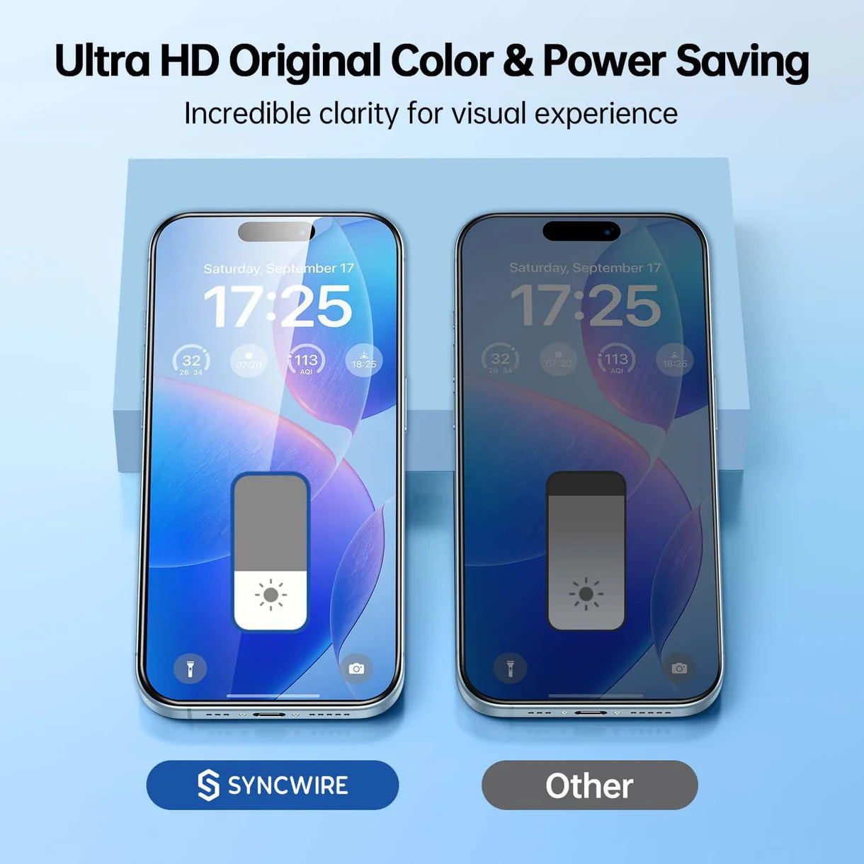 Syncwire 28° privacy screen protector for iPhone 15 Pro/Pro Max, 2-pack, 9H tempered glass, case-friendly and easy to install.