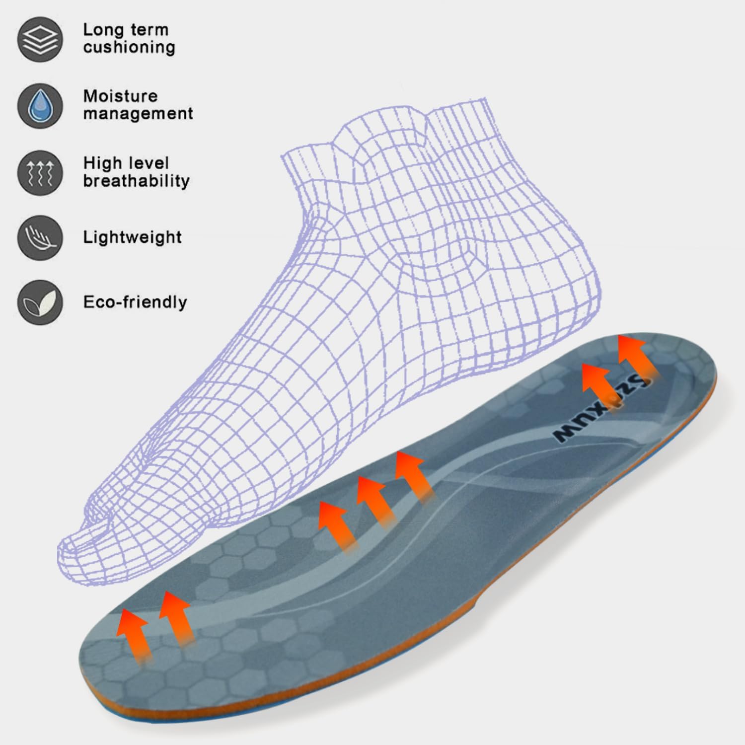 Szdxuw Memory Foam Insoles Size UK3 : UK8 - Super Soft Comfort Cushioning Inserts for Men Women Kids - Trim to Fit for Trainers, Sports Shoes, Walking Boots & Work Shoes