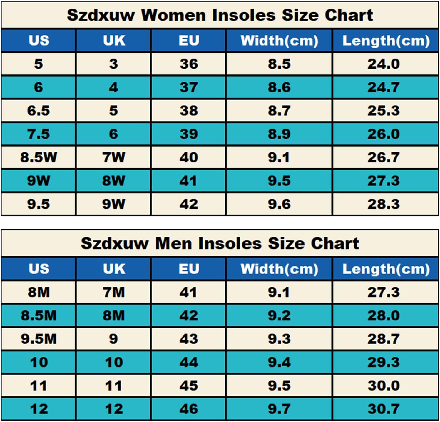 Szdxuw Memory Foam Insoles for Women - Comfort Cushioned Shoe Inserts for Sports, Trainers, Running, Work Shoes, Sneakers, Boots
