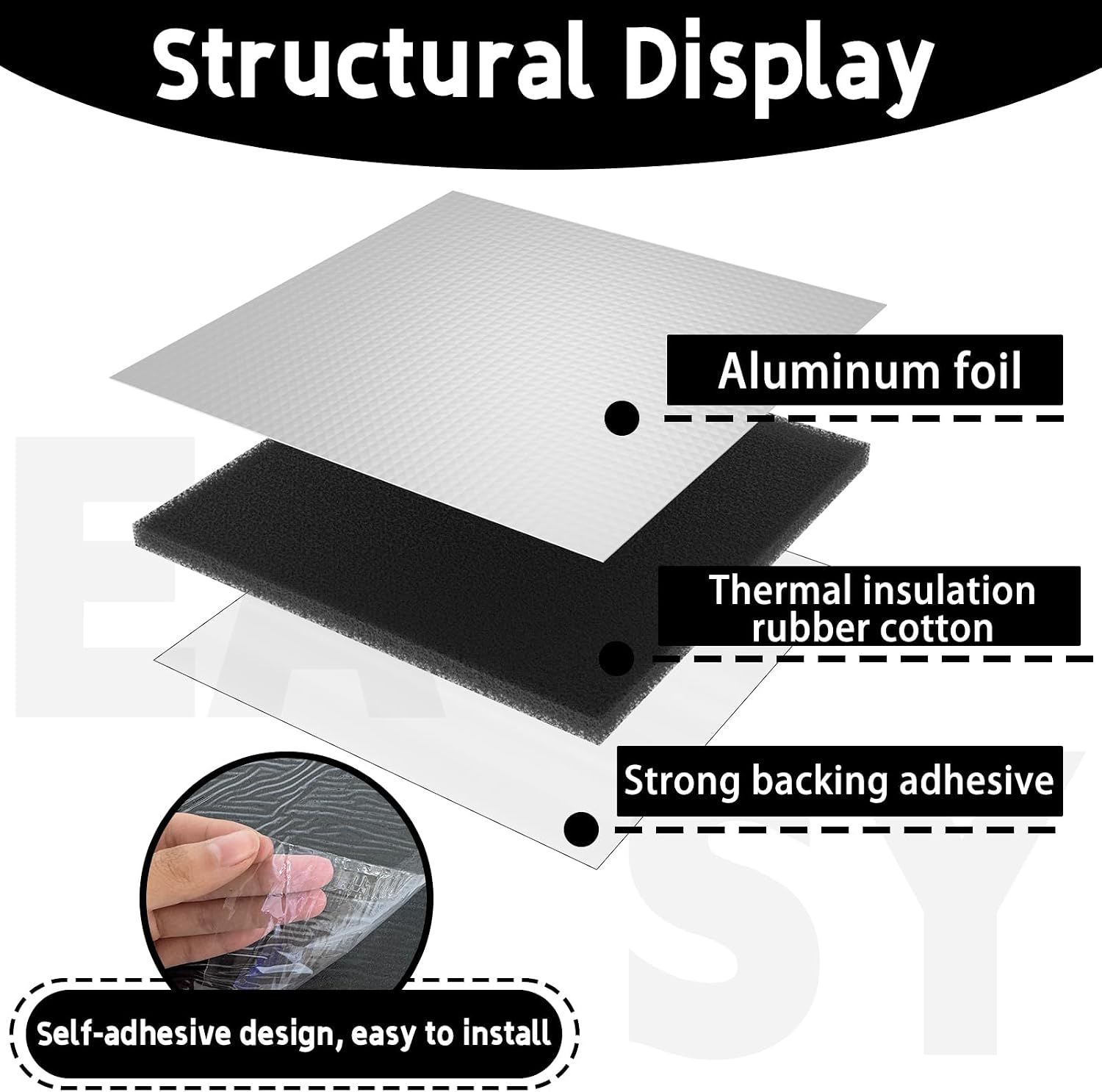 Taitonggo Toilet Tank Insulation Liner 40x16 Inch - Self-Adhesive Anti-Condensation Kit with Aluminum Foil