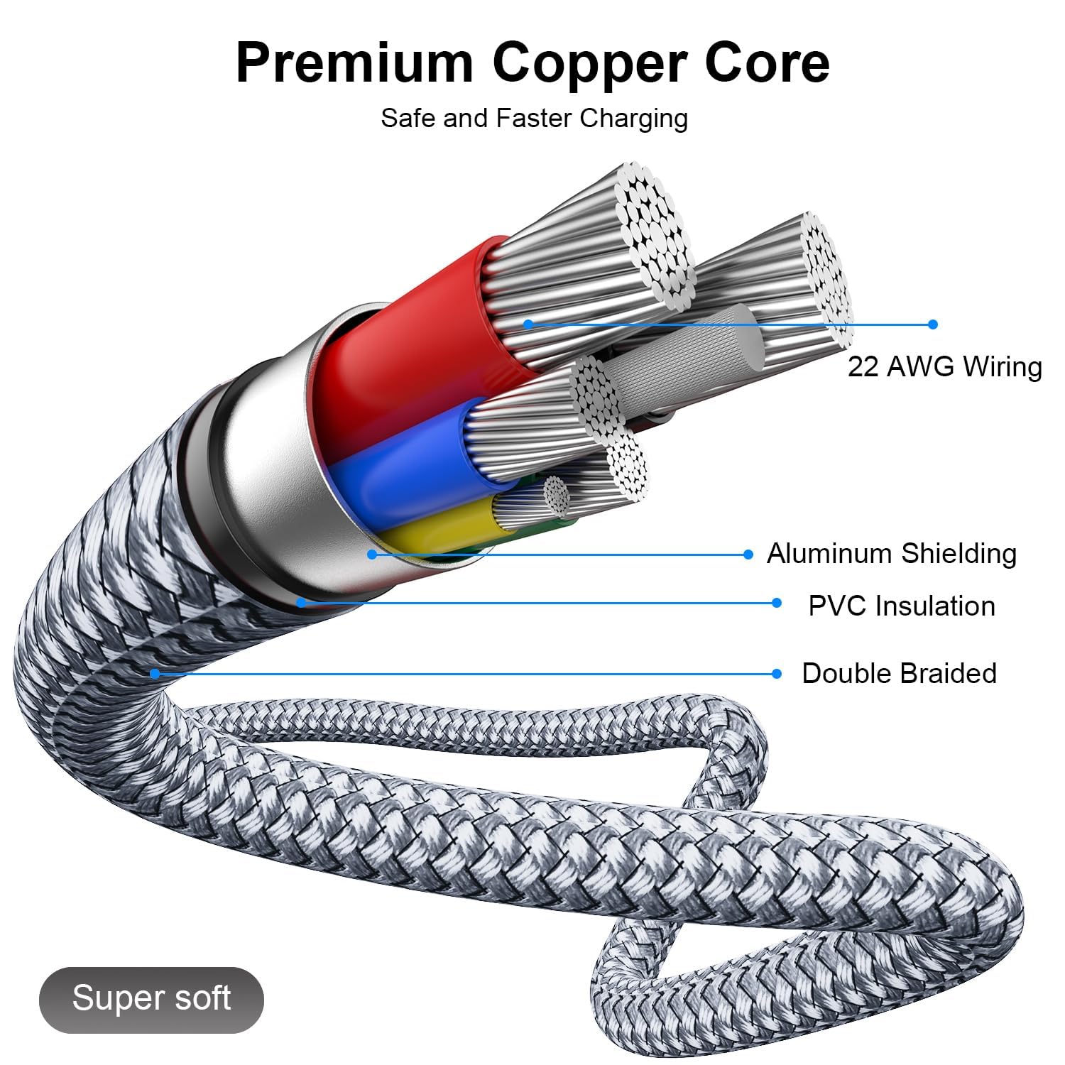 Teeaam 60W USB C to USB C Cable [Extra Long] | Fast Charging for MacBook, iPad Pro, Galaxy, Switch | Nylon Braided & 40,000+ Bend Lifespan