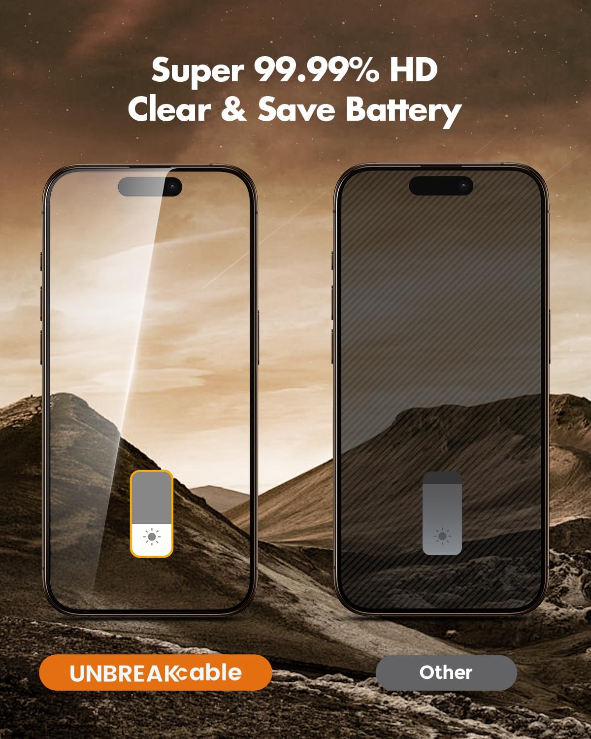 UnbreakCable 2-pack Privacy Screen Protector For iPhone 15 / 16 Series - True 28° Anti-spy Full Coverage 9h Tempered Glass With Easy Install Frame