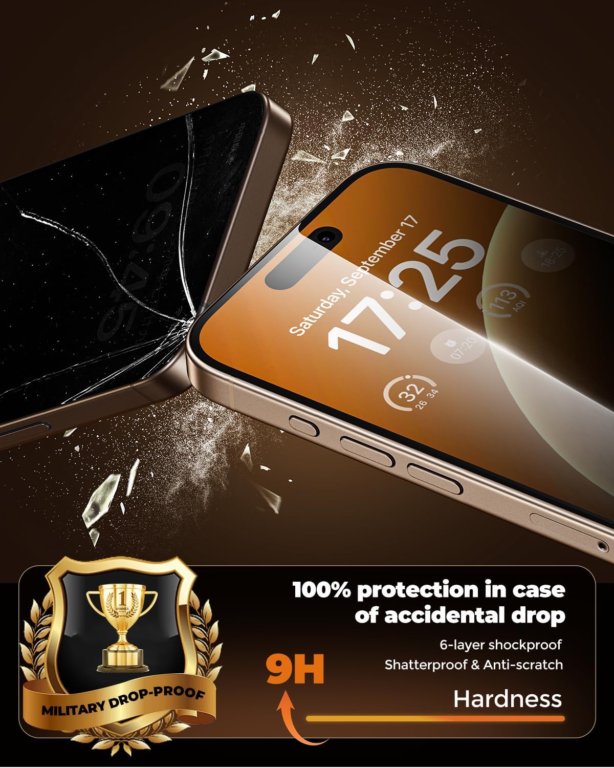 UnbreakCable 2-pack Privacy Screen Protector For iPhone 15 / 16 Series - True 28° Anti-spy Full Coverage 9h Tempered Glass With Easy Install Frame