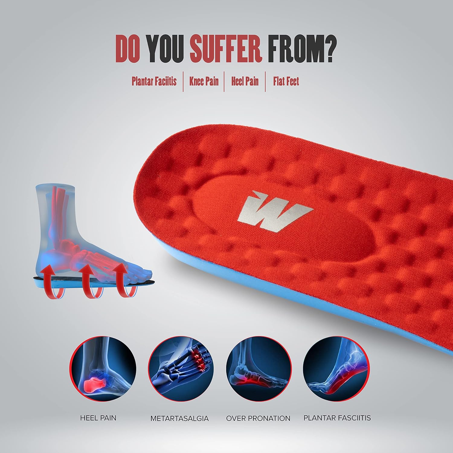 Wild Bull Memory Foam Insoles for Men & Women - Plantar Fasciitis Arch Support Insoles for Standing All Day - Pain Relief Shoe Inserts