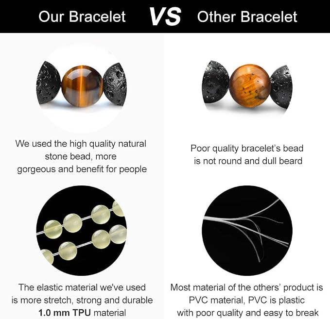 TINGN 8mm Natural Stone Bracelet - Lava Rock & Tiger Eye Adjustable Anxiety Aromatherapy Diffuser Bracelet for Men Women