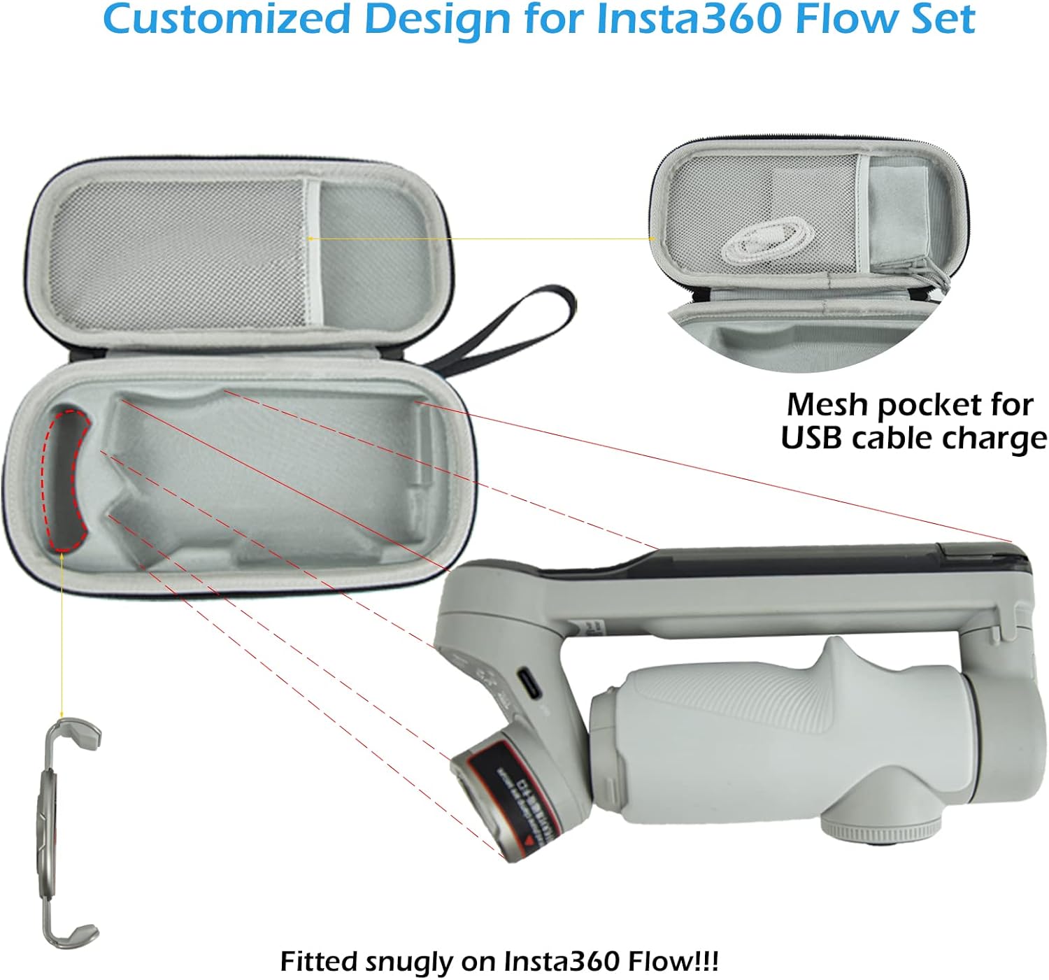 XINGFUDAO Hard Carrying Travel Case for Insta360 Flow | Shockproof EVA Storage Bag - Zeta Store