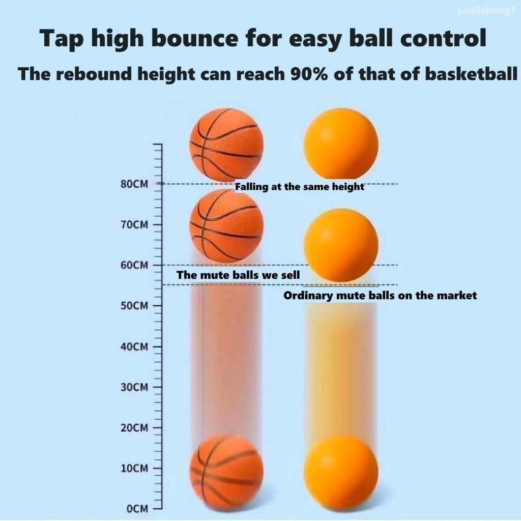 ALL-NEW Silent Basketball 🤫 | High-Bounce Foam Ball | Quiet Indoor Play | Sizes 7