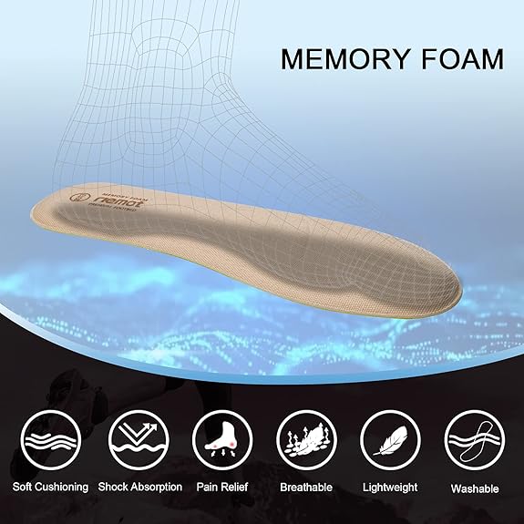 Riemot Memory Foam Insoles – Ultimate Comfort Cushioning for Sports, Work & Walking Shoes – UK 5 / UK 3 - Zeta Store