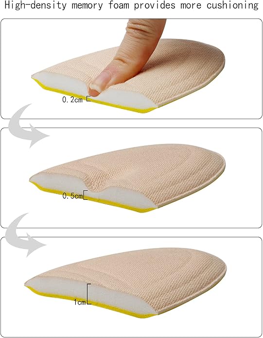 Riemot Memory Foam Insoles – Ultimate Comfort Cushioning for Sports, Work & Walking Shoes – UK 5 / UK 3 - Zeta Store