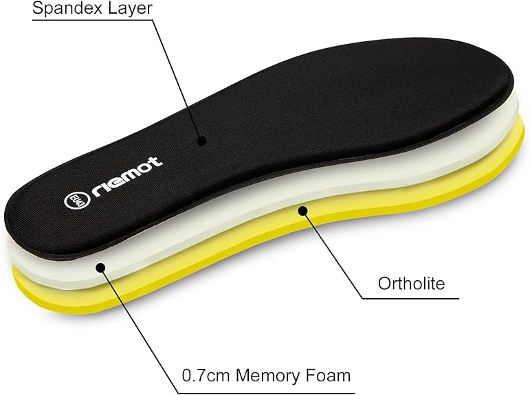 Riemot Memory Foam Insoles – Ultimate Comfort Cushioning for Sports, Work & Walking Shoes – UK 9 / EU 43 - Zeta Store