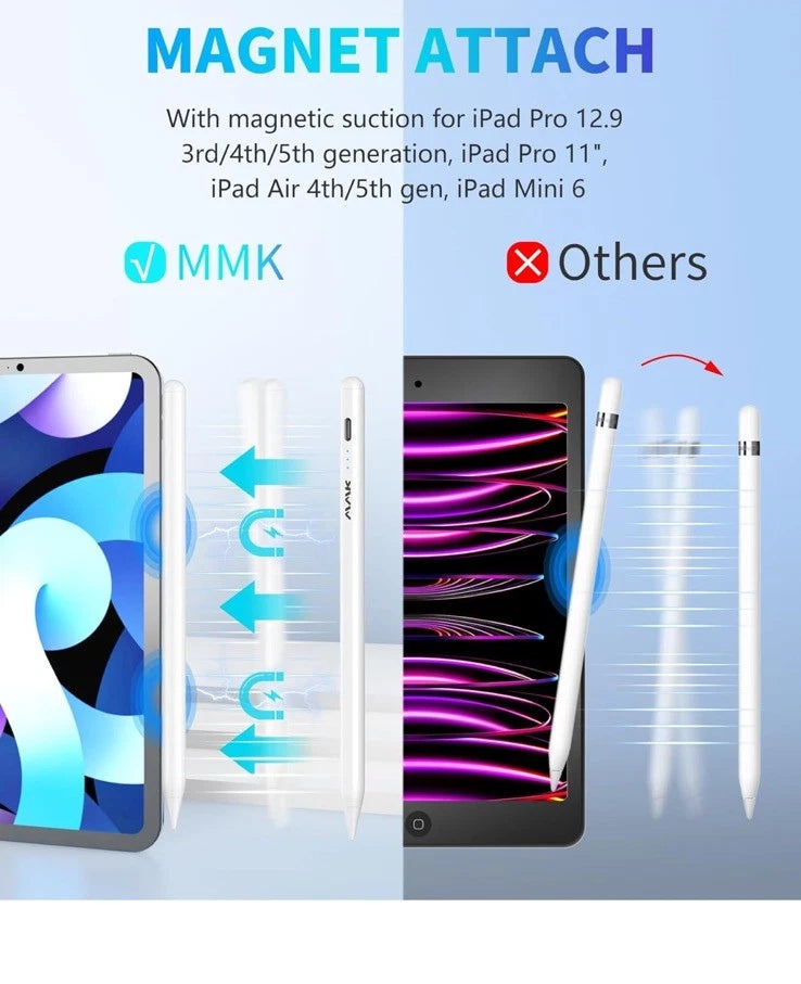 MMK Magnetic Stylus Pen for iPad | Fast Charge, Tilt Sensitivity & Palm Rejection - Zeta Store
